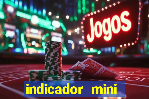 indicador mini indice b3